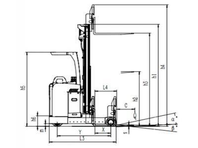 Carretillas elevadoras eléctricas 1600-1800kg FRA 