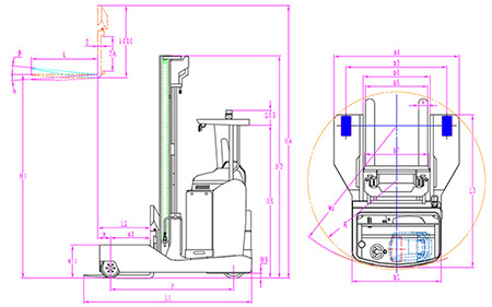 Carretilla Elevadora Multi Direccional 3,000kg RSEW 